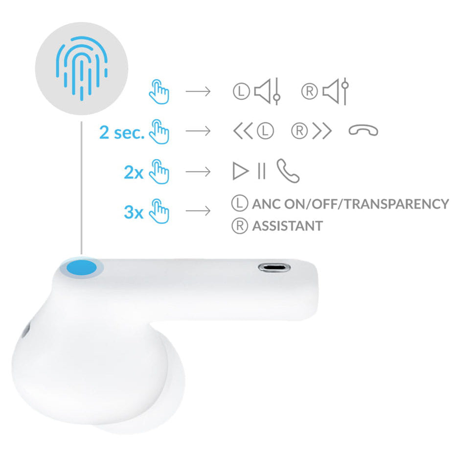 Handsfree Bluetooth 3MK LIFEPODS, TWS, ANC, Valkoinen