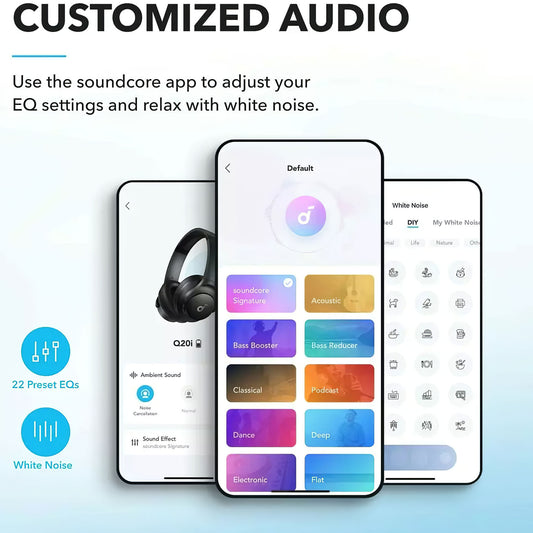 Handsfree Bluetooth Anker SoundCore Life Q20i, MultiPoint, A2DP, ANC, Musta A3004G11