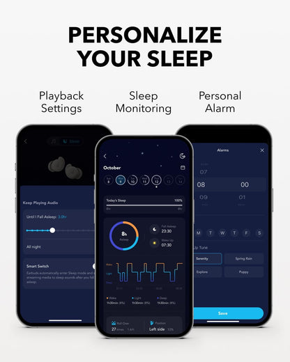 Bluetooth Handsfree Bluetooth Anker SoundCore Sleep A20, TWS, valkoinen A6611G21 
