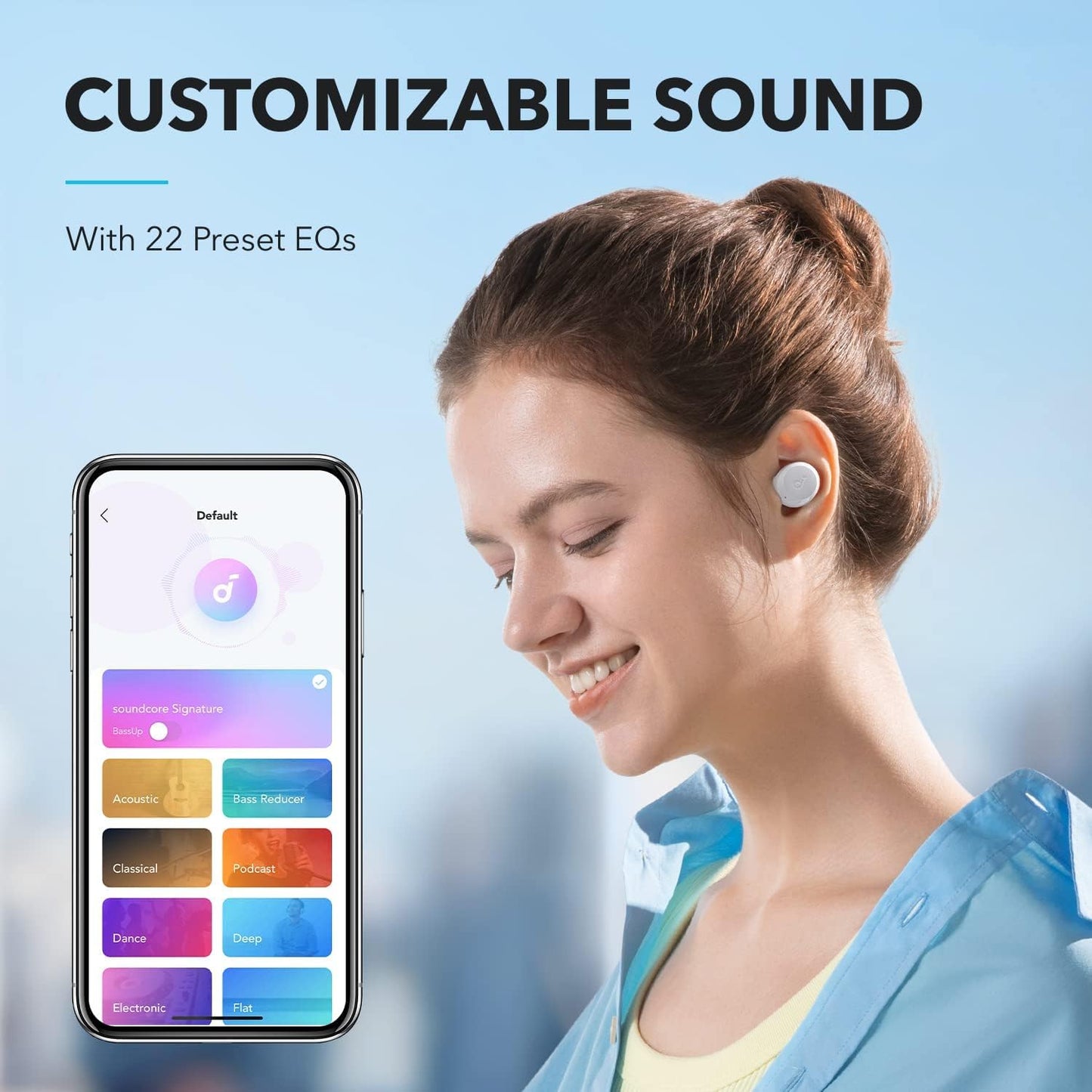 Handsfree Bluetooth Anker SoundCore A25i, TWS, Valkoinen A3948G21