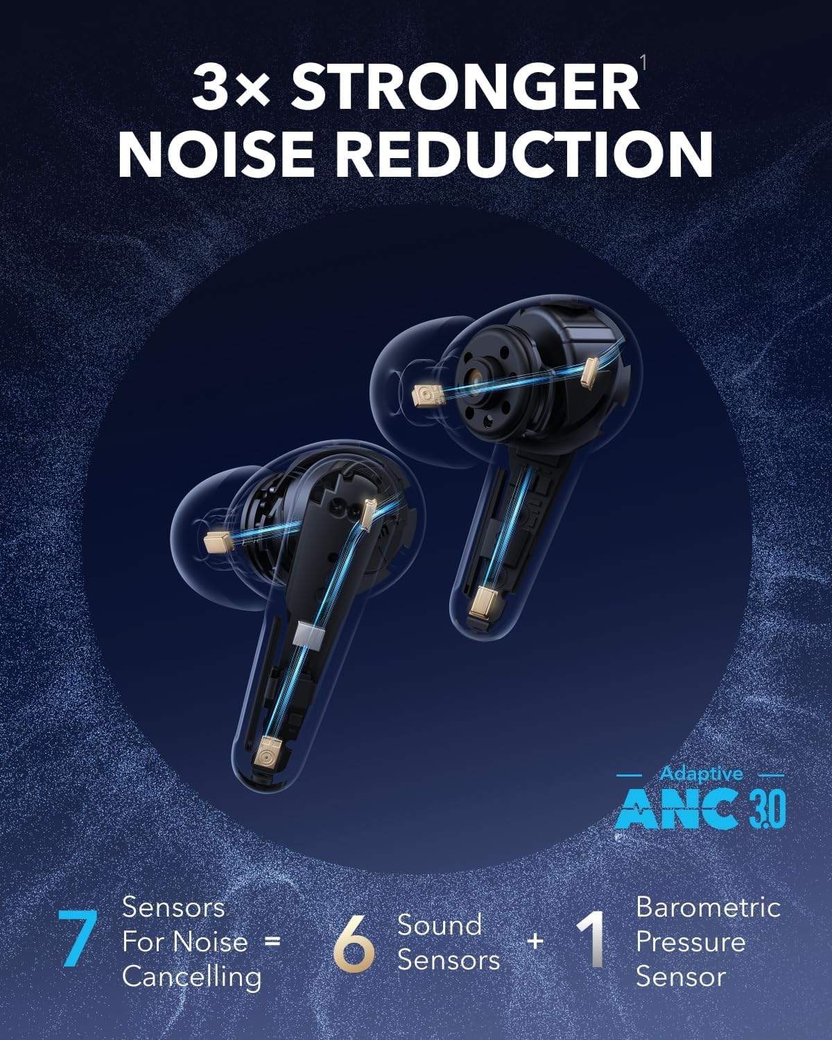 Handsfree Bluetooth Anker Soundcore Liberty 4 Pro, TWS, ANC, Musta A3954G11