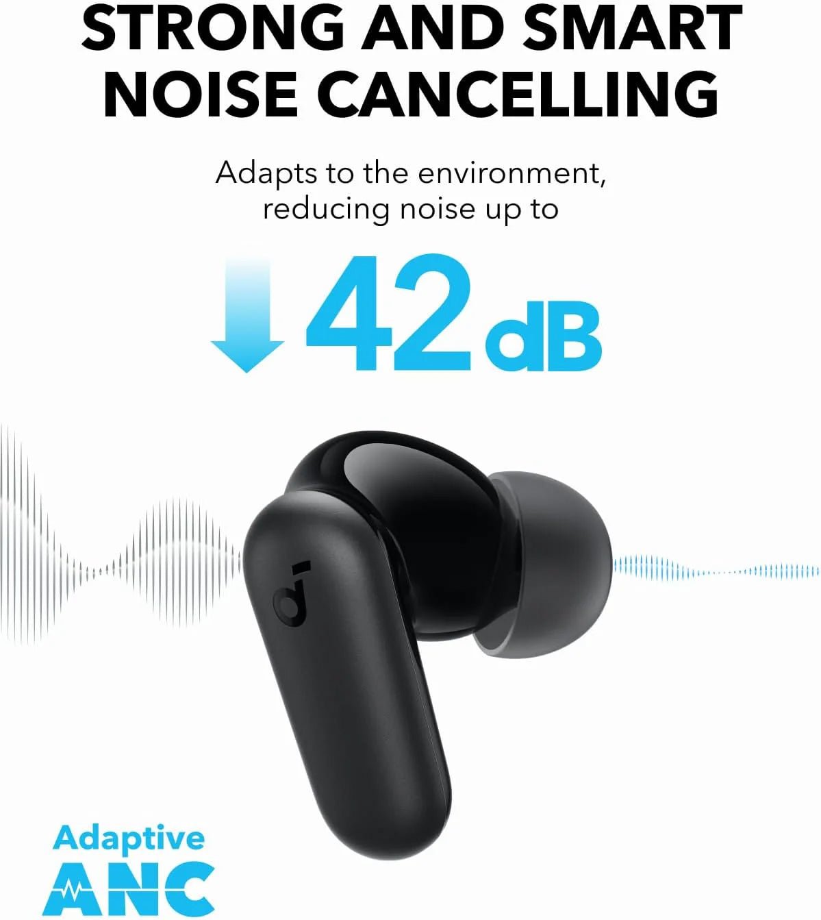 Handsfree Bluetooth Anker SoundCore P30i, TWS, ANC, Musta A3959Z11