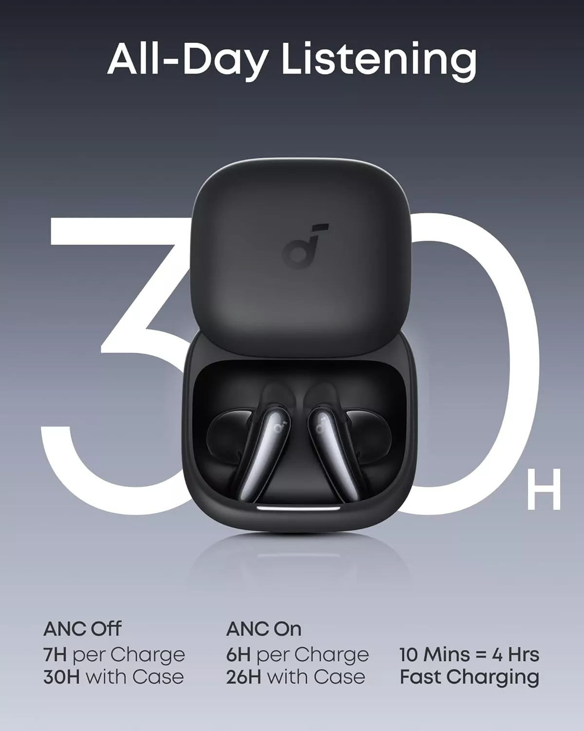Handsfree Bluetooth Anker SoundCore Liberty Buds, TWS, ANC, Musta D1200G11