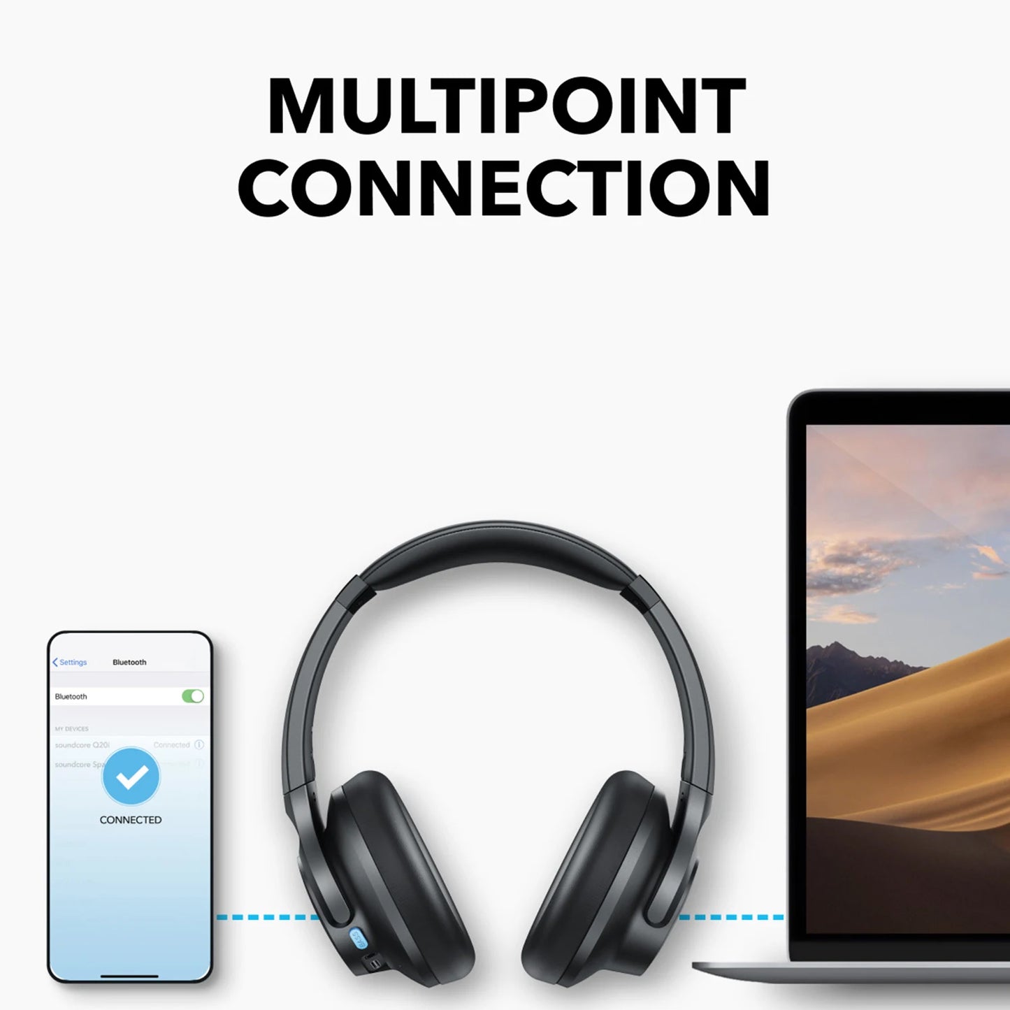 Handsfree Bluetooth Anker Soundcore Q11i, MultiPoint, A2DP, Harmaa A3005GA1