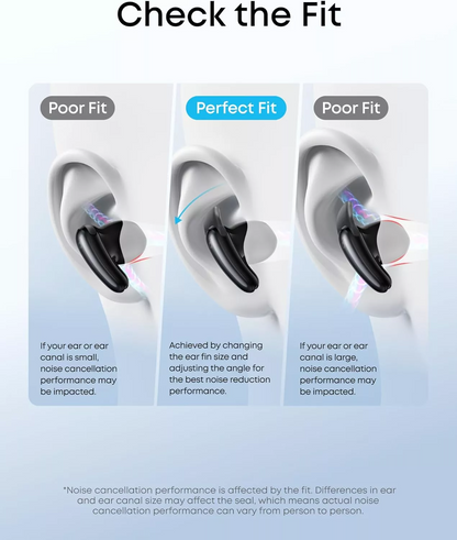 Handsfree Bluetooth Anker SoundCore Liberty Buds, TWS, ANC, Musta D1200G11