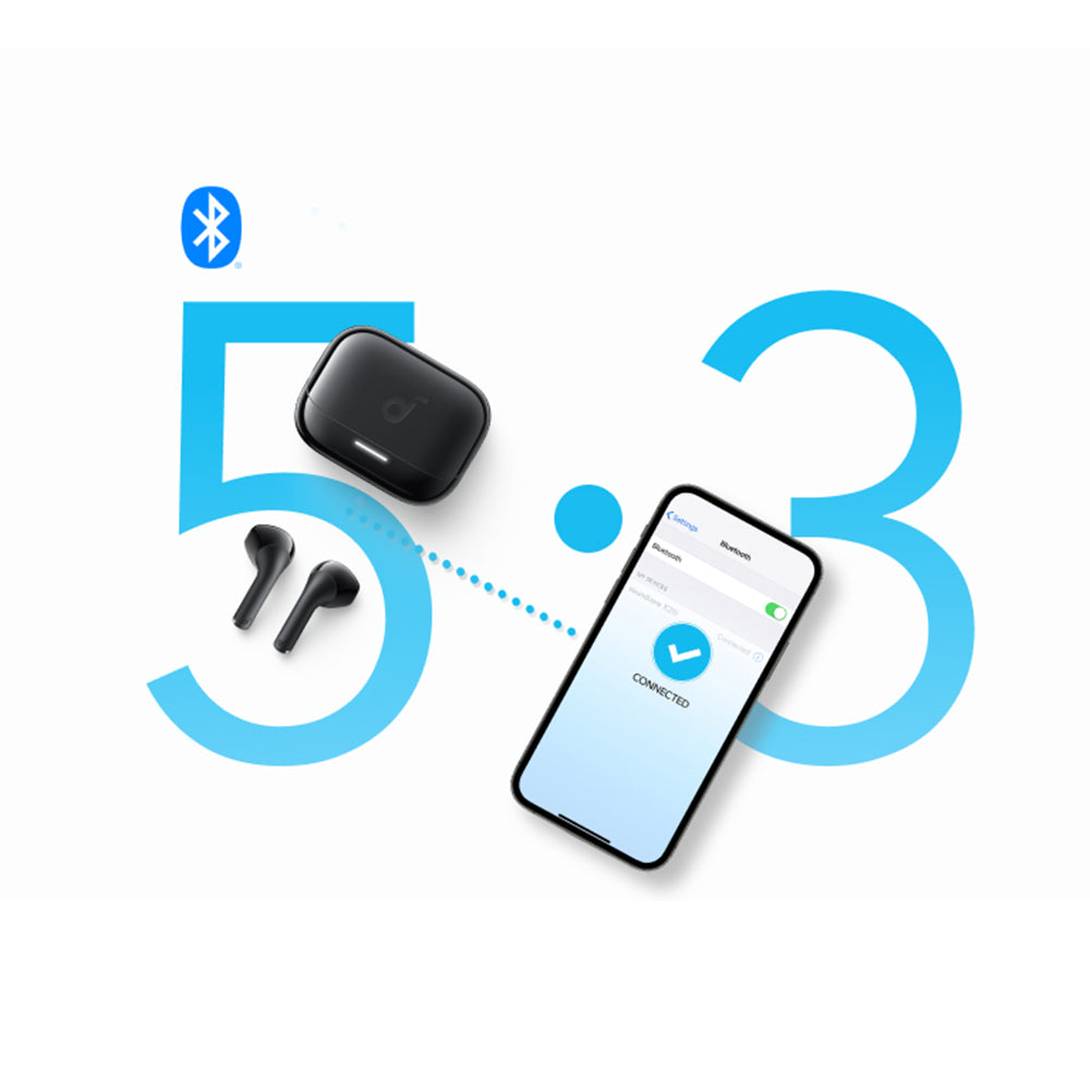 Handsfree Bluetooth Anker SoundCore K20i, TWS, Sininen A3994G31