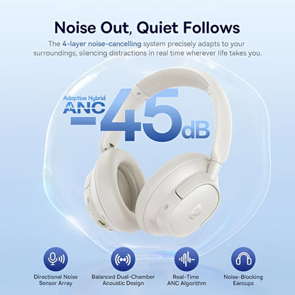Handsfree Bluetooth Baseus Bass BH1 NC, MultiPoint, A2DP, ANC, Valkoinen A0203702