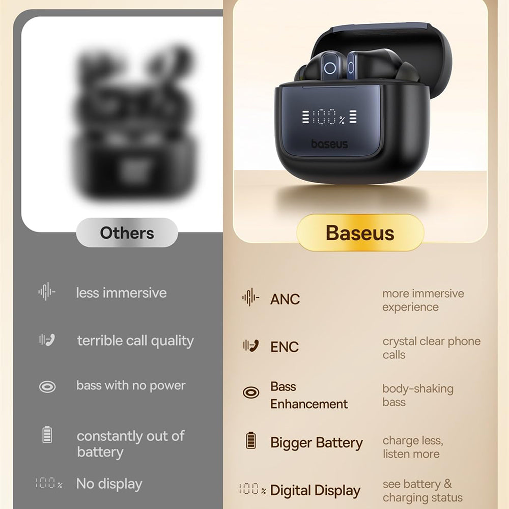 Handsfree Bluetooth Baseus Bowie 35, TWS, Musta A00073800123-00