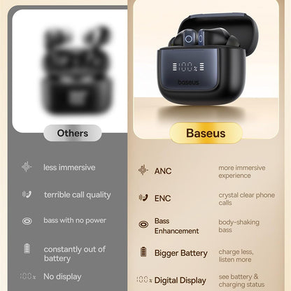 Handsfree Bluetooth Baseus Bowie 35, TWS, Musta A00073800123-00