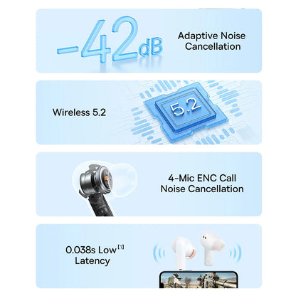 Handsfree Bluetooth Baseus Bowie M2, TWS, Valkoinen A00024000221-Z1