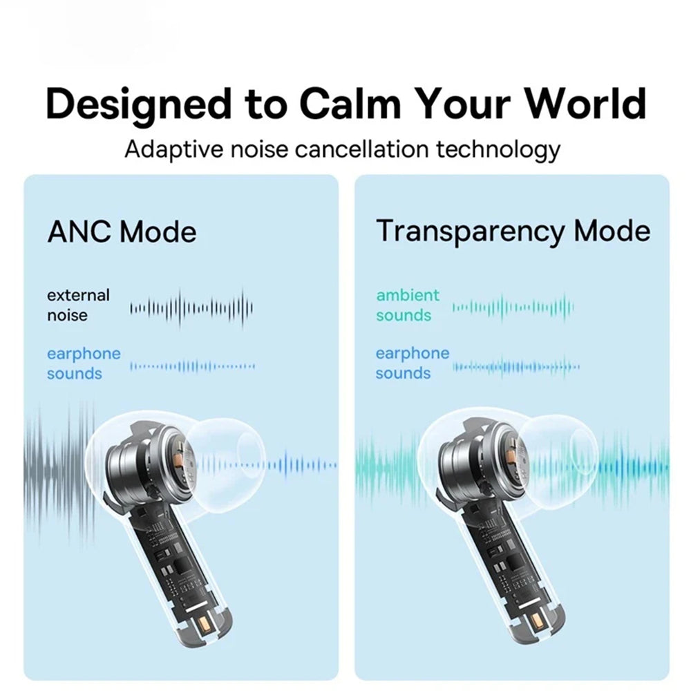 Handsfree Bluetooth Baseus Bowie M2, TWS, Valkoinen A00024000221-Z1