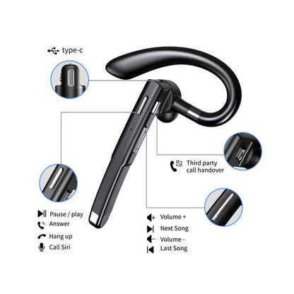 Bluetooth Bluetooth Blavec Discover 55, MultiPoint, A2DP, musta 