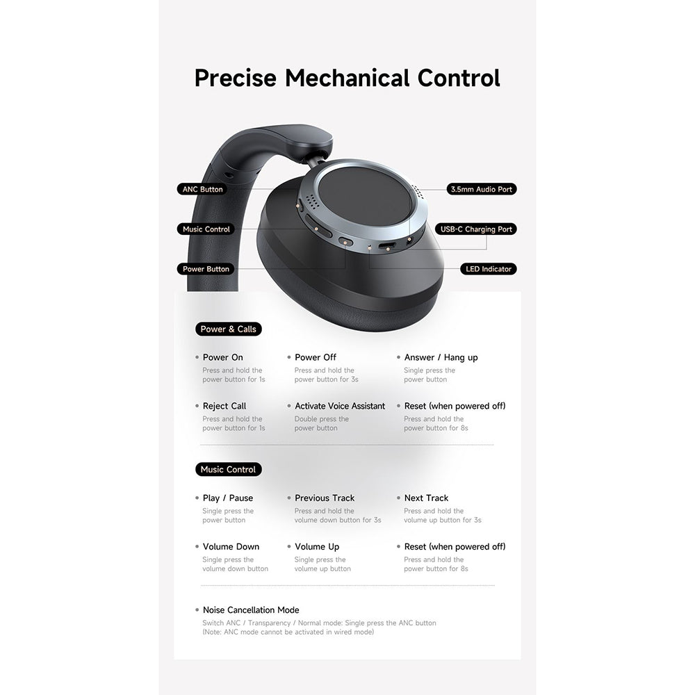 Handsfree Bluetooth McDodo HP-5820 T03, A2DP, ANC, Musta