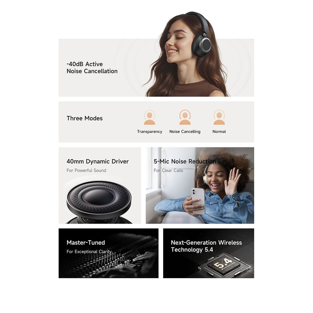 Handsfree Bluetooth McDodo HP-5820 T03, A2DP, ANC, Musta