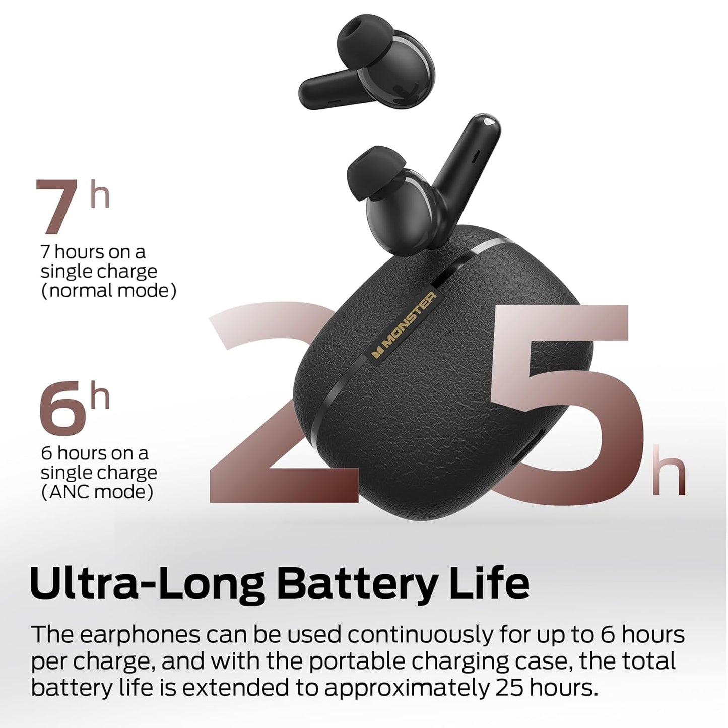 Handsfree Bluetooth Monster Clarity 200, TWS, ANC, Musta