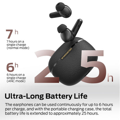 Handsfree Bluetooth Monster Clarity 200, TWS, ANC, Musta