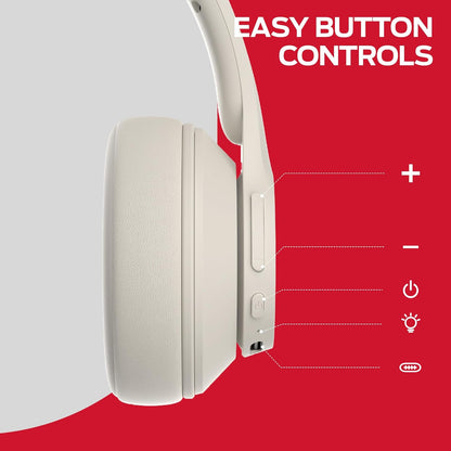 Handsfree Bluetooth Monster Mission 100, MultiPoint, A2DP, ANC, Valkoinen