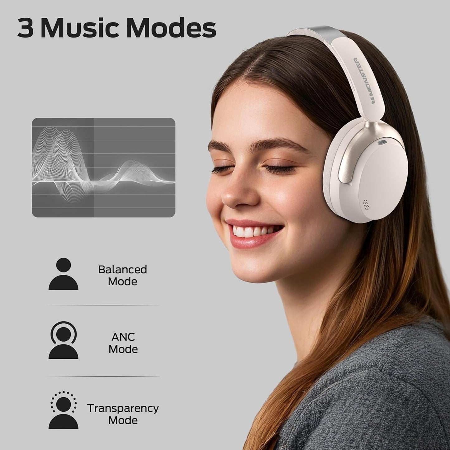 Handsfree Bluetooth Monster Persona 3rd, MultiPoint, A2DP, ANC, Valkoinen