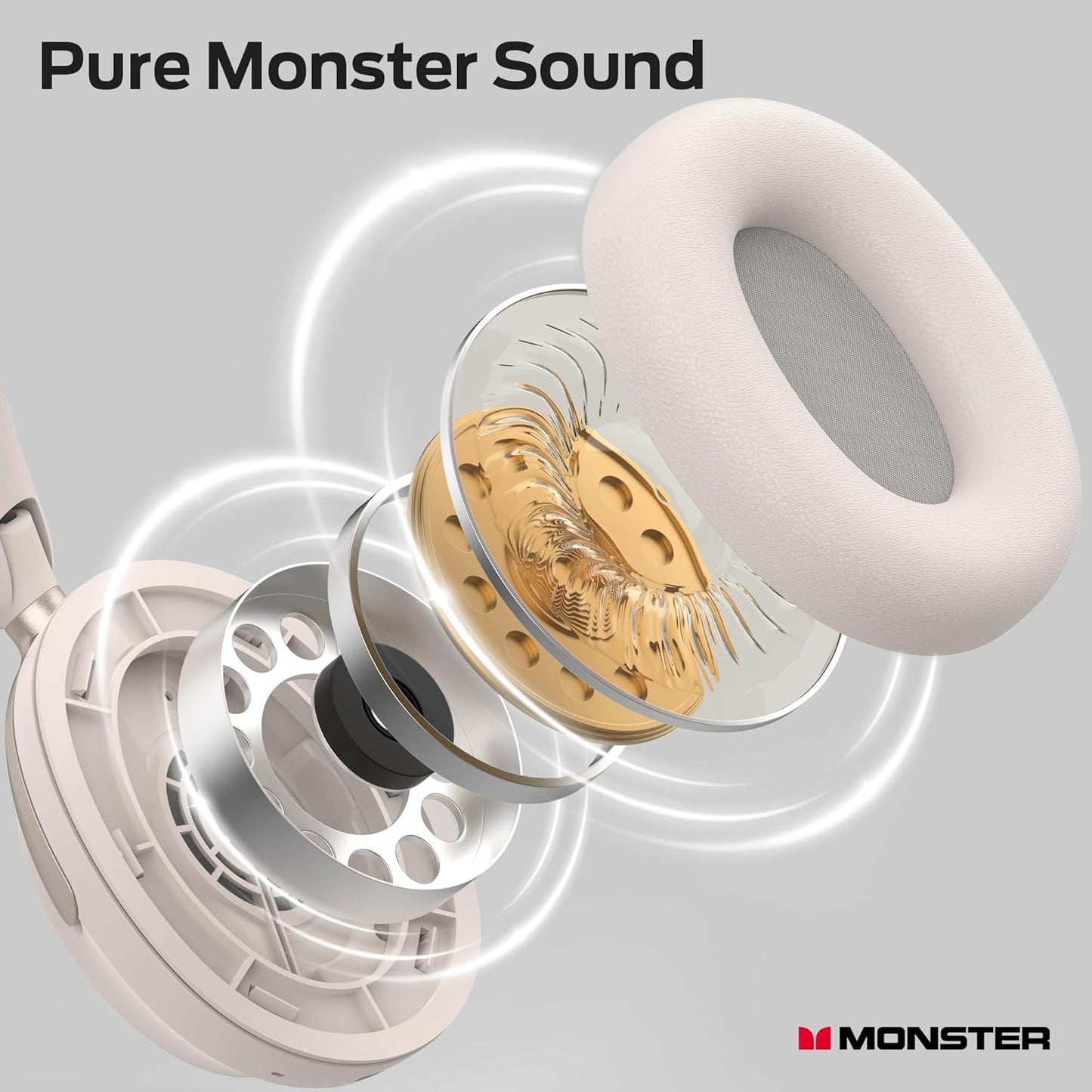 Handsfree Bluetooth Monster Persona 3rd, MultiPoint, A2DP, ANC, Valkoinen