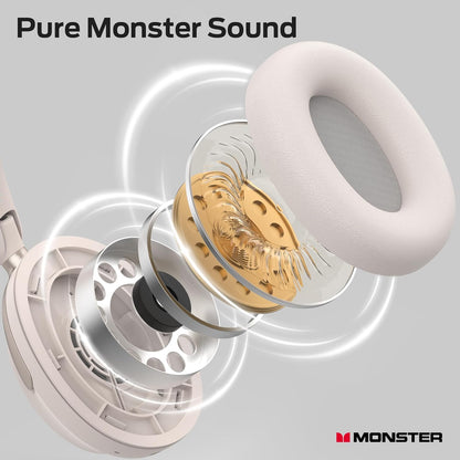 Handsfree Bluetooth Monster Persona 3rd, MultiPoint, A2DP, ANC, Valkoinen