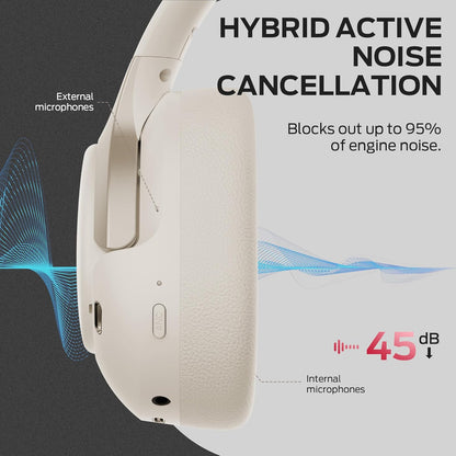 Handsfree Bluetooth Monster Persona 5th, MultiPoint, A2DP, ANC, Valkoinen