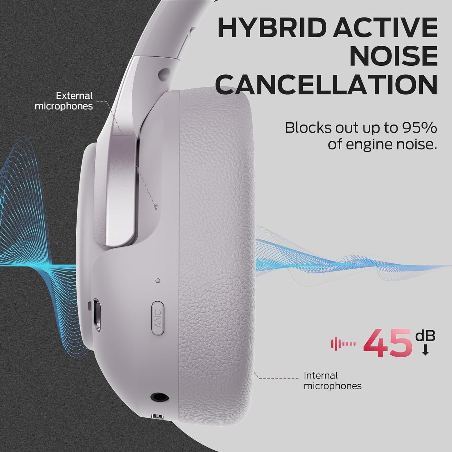Handsfree Bluetooth Monster Persona 5th, MultiPoint, A2DP, ANC, Purple