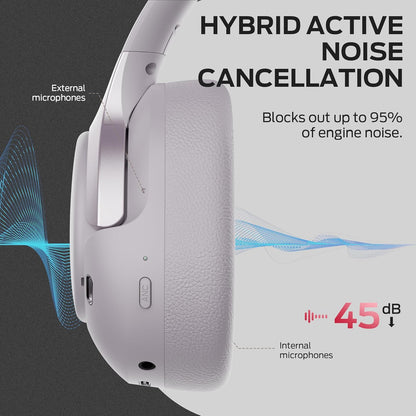 Handsfree Bluetooth Monster Persona 5th, MultiPoint, A2DP, ANC, Violetti