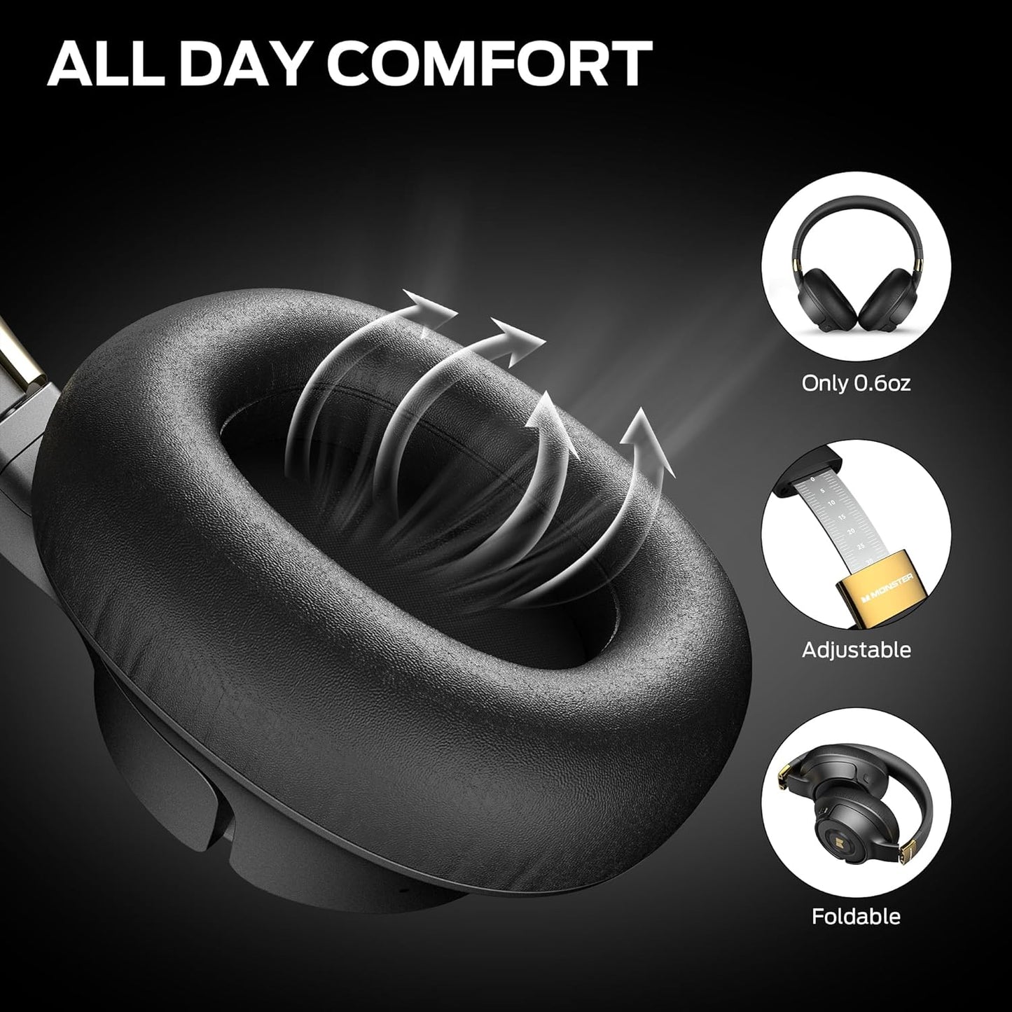 Handsfree Bluetooth Monster Persona SE, A2DP, ANC, Musta