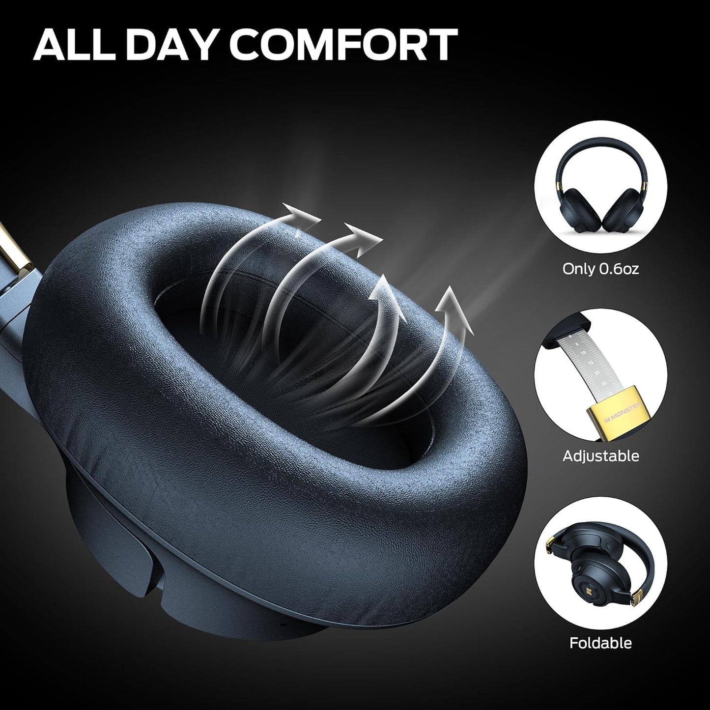 Handsfree Bluetooth Monster Persona SE, A2DP, ANC, Sininen