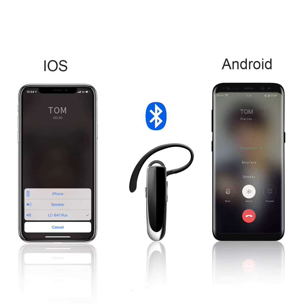 Handsfree Bluetooth Techsuit CB1 UrbanEar, A2DP, Musta