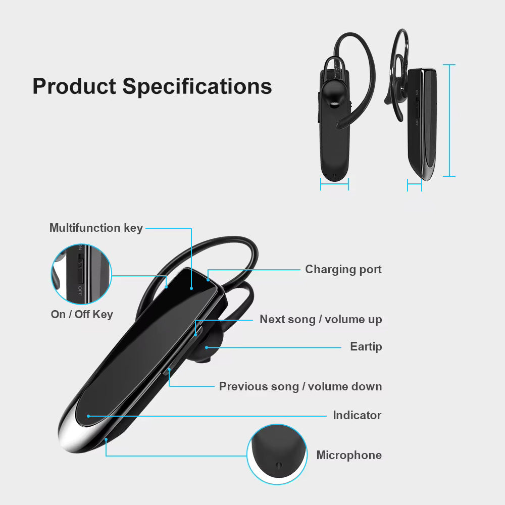 Handsfree Bluetooth Techsuit CB1 UrbanEar, A2DP, Musta