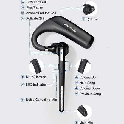Handsfree Bluetooth Techsuit PowerTalks G6, MultiPoint, A2DP, Musta