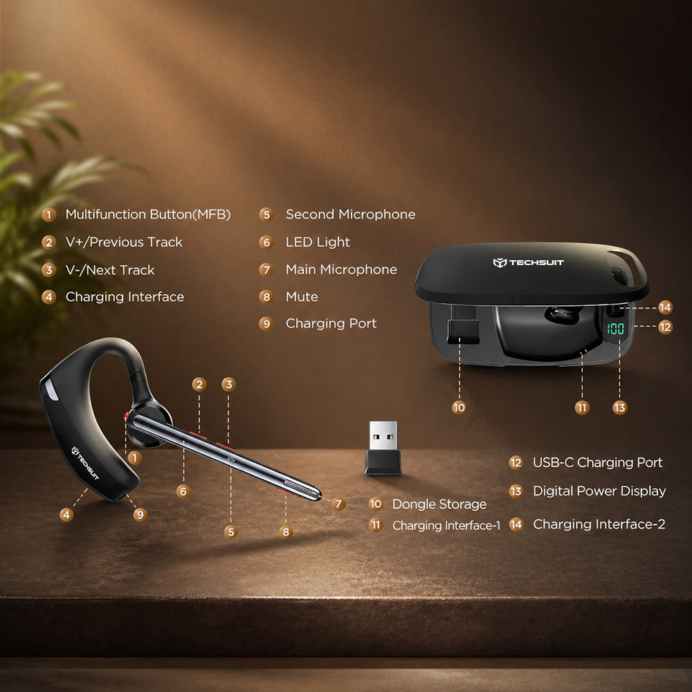Call Center Bluetooth-kuuloke Techsuit SoundForce Pro G10, A2DP, Musta