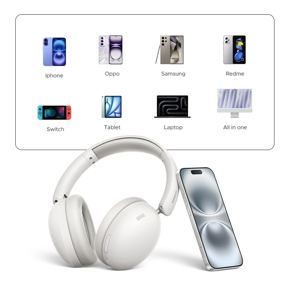 Handsfree Bluetooth UGREEN HiTune Max 2 HP205, MultiPoint, A2DP, ANC, Musta