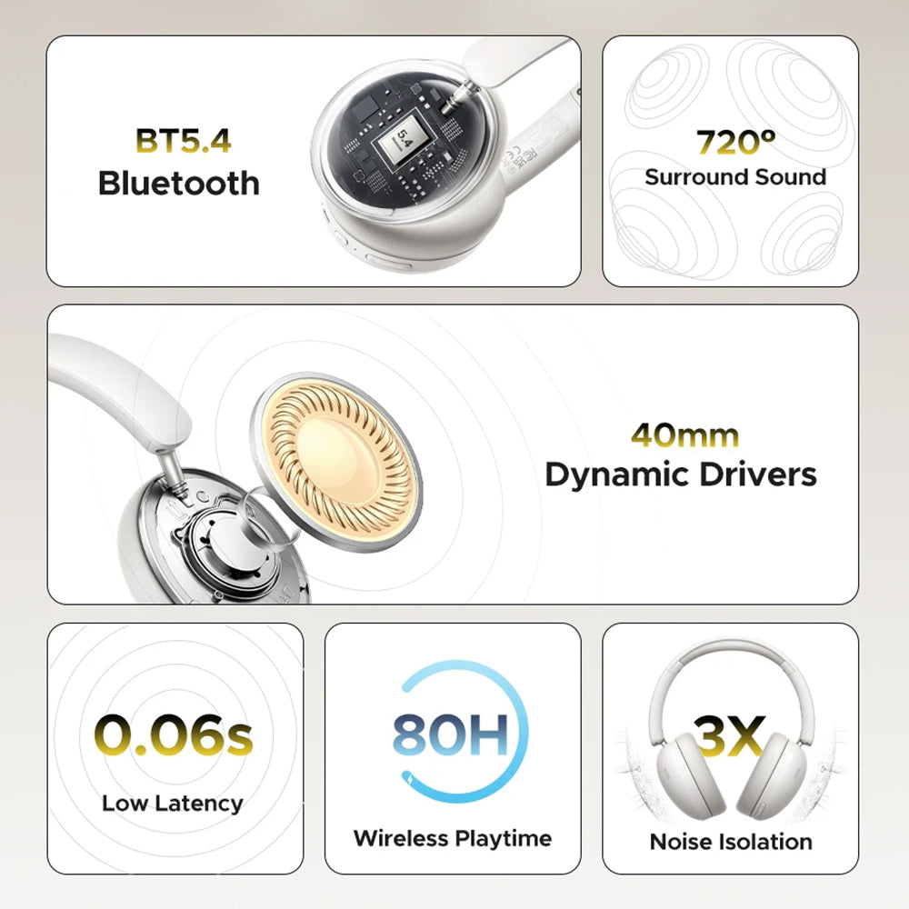 Handsfree Bluetooth UGREEN HiTune Max 2 HP205, MultiPoint, A2DP, ANC, Musta