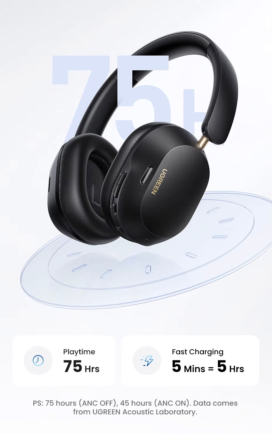 Handsfree Bluetooth UGREEN HiTune Max5C HP203, A2DP, ANC, Musta
