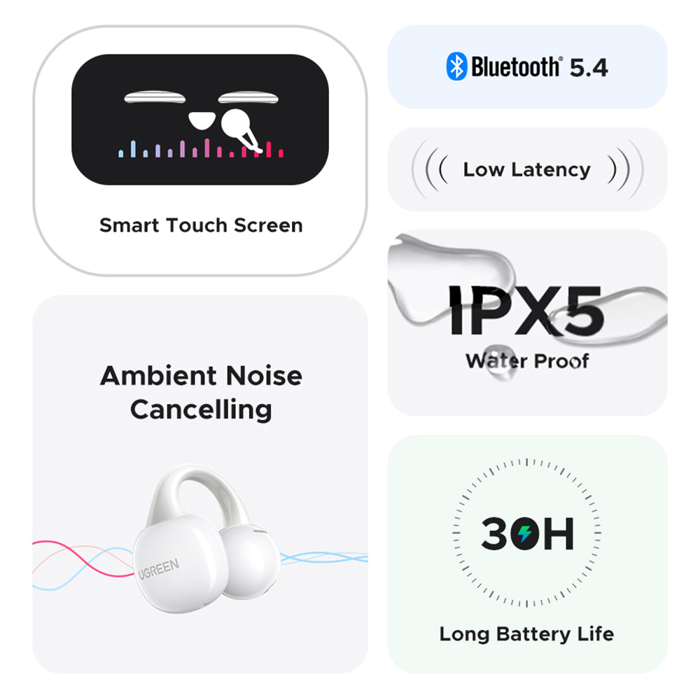 Handsfree Bluetooth UGREEN S6 ClipBuds Magic WS208, TWS, Valkoinen