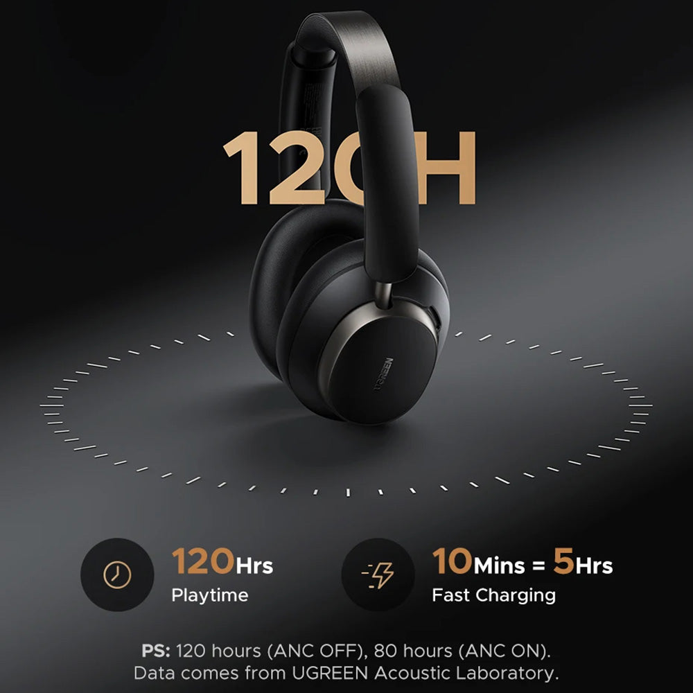 Handsfree Bluetooth UGREEN Studio Pro HP206, A2DP, ANC, Musta