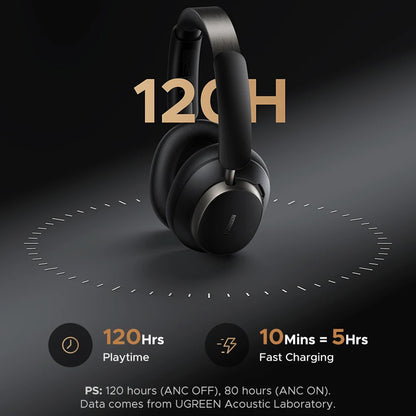 Handsfree Bluetooth UGREEN Studio Pro HP206, A2DP, ANC, Musta