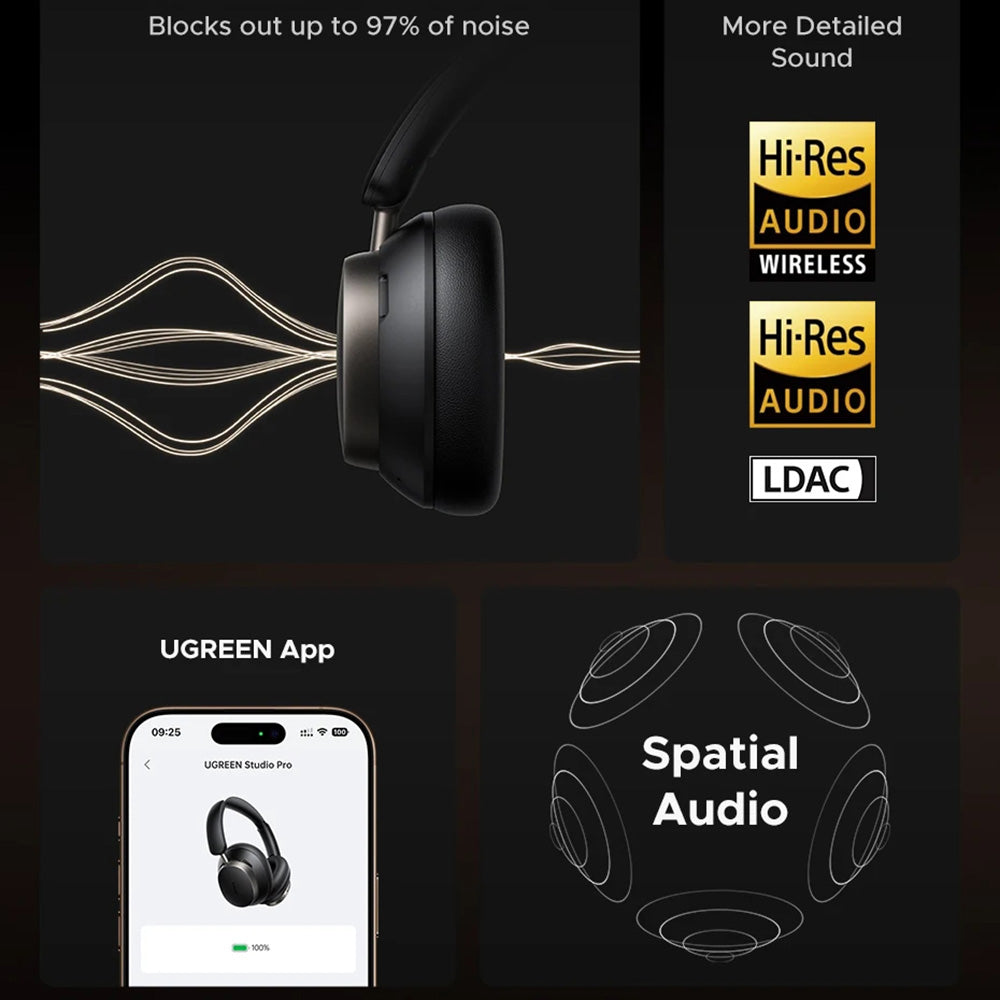 Handsfree Bluetooth UGREEN Studio Pro HP206, A2DP, ANC, Musta