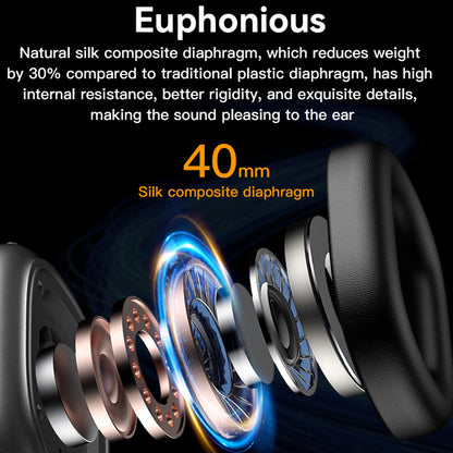 Handsfree Bluetooth Yesido EP05, A2DP, ANC, Musta