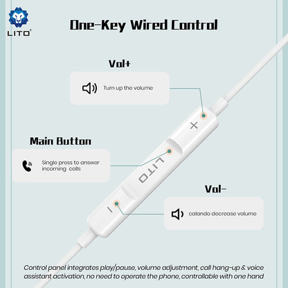 Handsfree USB-C Lito LF01T, 1.2m, White