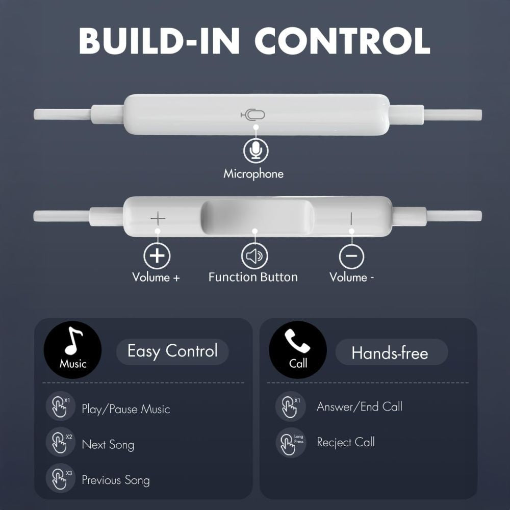 Handsfree USB-C Tech-Protect Ultraboost Core G2, Valkoinen