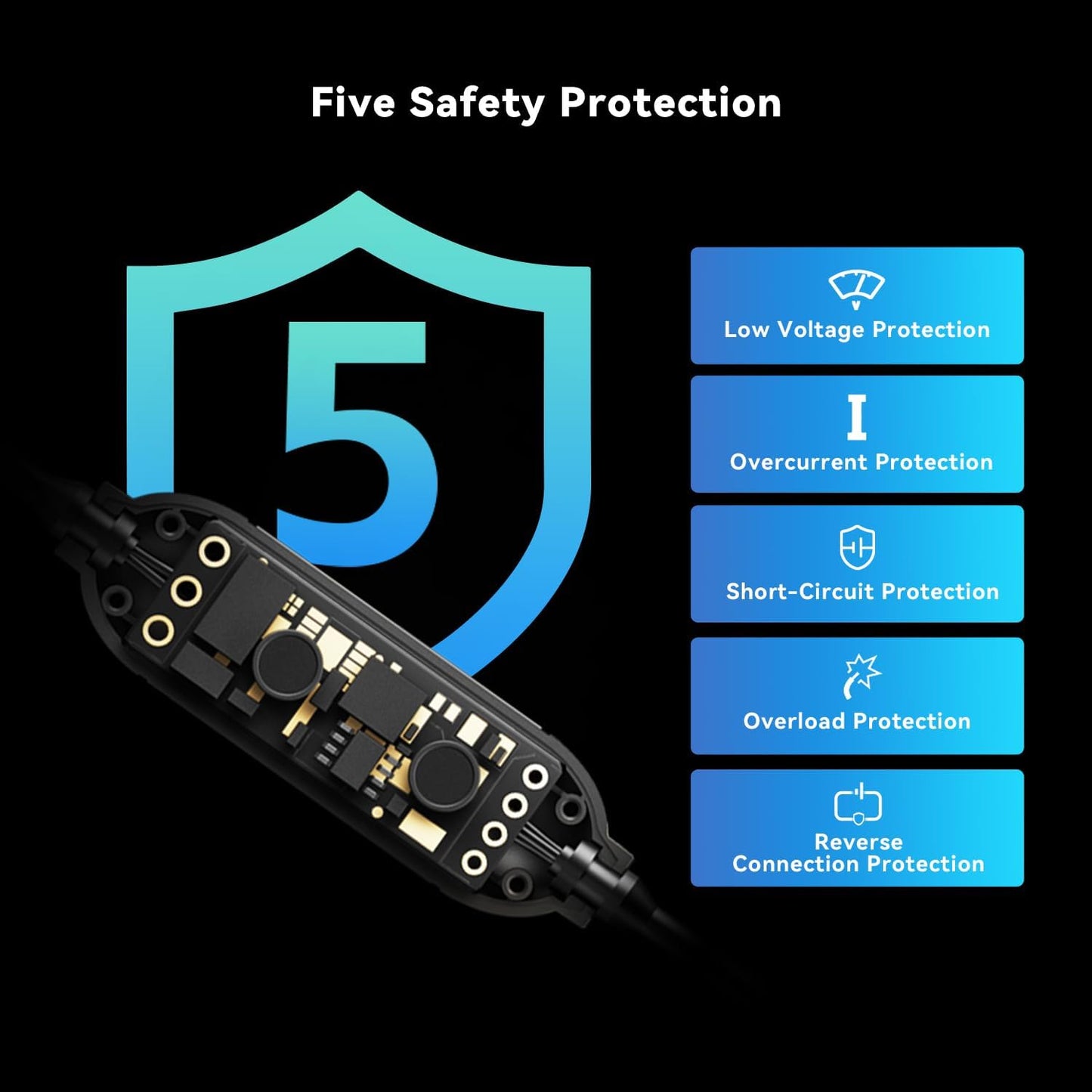 Hardwire OBD DDPAI DC001 E3 / Mini5 / N1 Dual / N3 / N3 Pro / N5 Dual / Z40 / Z50 -kameroille