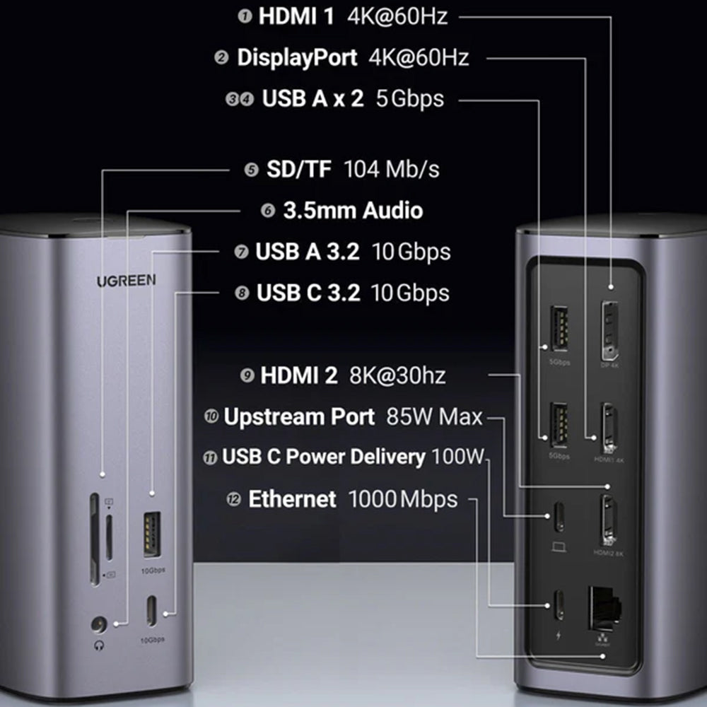 UGREEN Pro CM555 monitoimihubi, 13in1, Harmaa