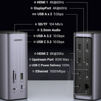 UGREEN Pro CM555 monitoimihubi, 13in1, Harmaa
