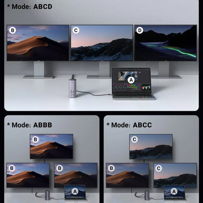 UGREEN Pro CM555 monitoimihubi, 13in1, Harmaa