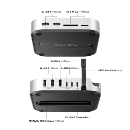 Monitoimikeskus GREEN CM841 (65487) Apple Mac Mini M4:lle, Musta