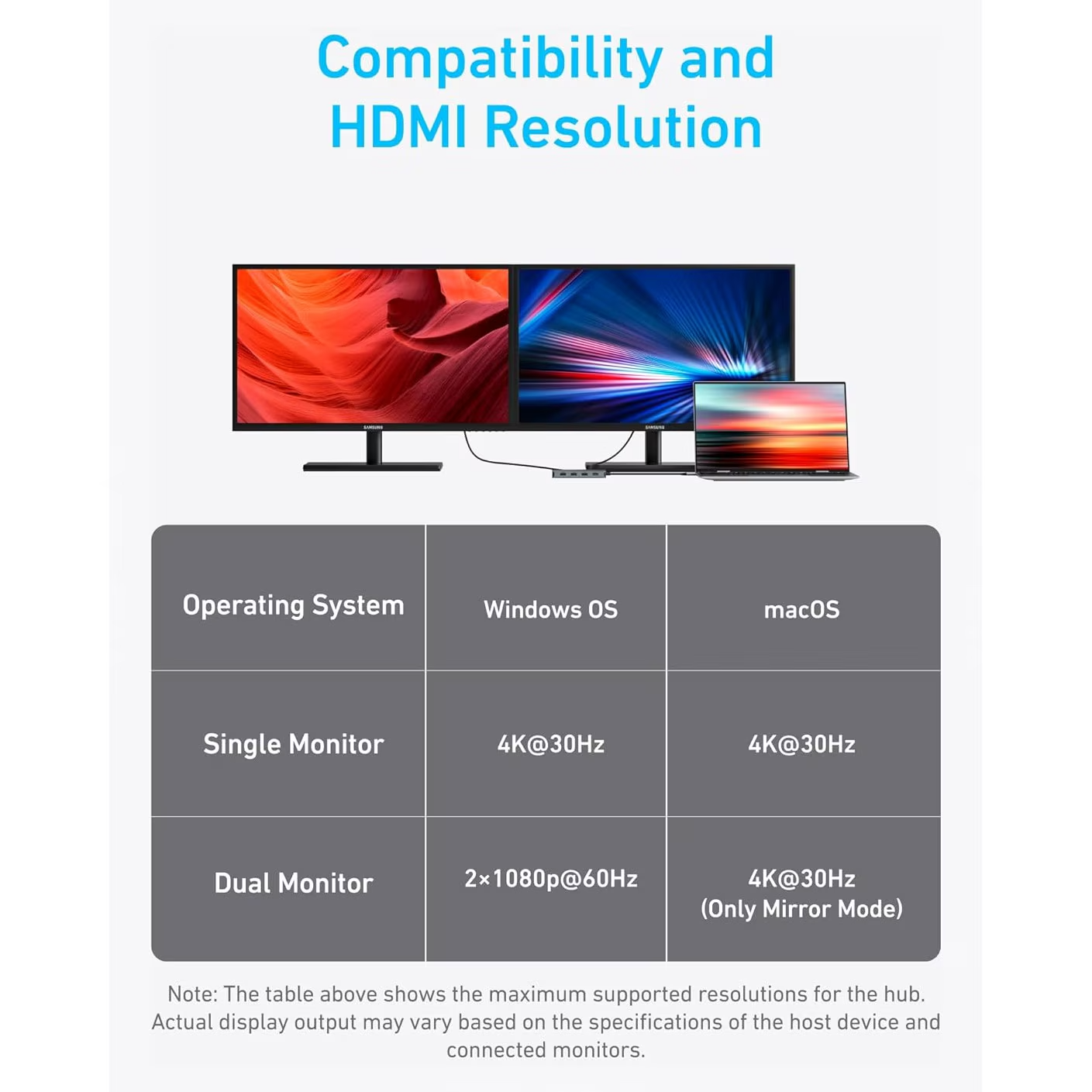 Hub USB-C Anker, 1 x USB-A 3.2 - 3 x USB-A - 1 x USB-C - 2 x HDMI, Harmaa A83740A2