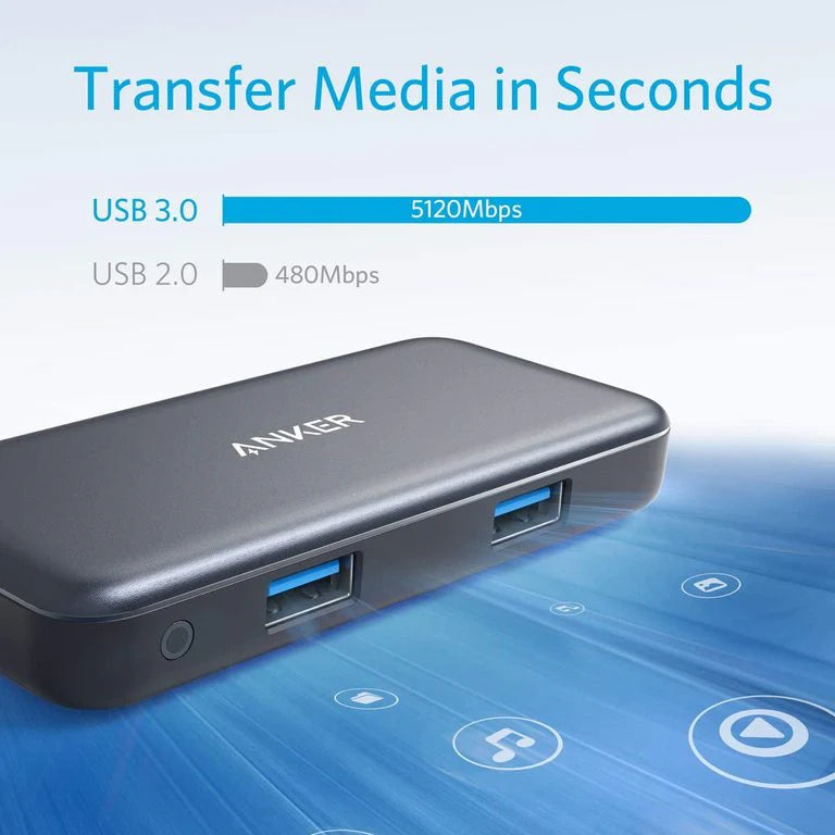 Hub USB-C Anker, 2 x USB-A 3.0 - 1 x HDMI - 1 x SD - 1 x microSD, Musta A8334HA1